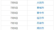 山西省考2021成绩查询时间
