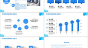 职业发展规划ppt,明确目标，实现个人价值与职业成功