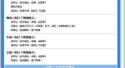 测名网站,姓名背后的奥秘与人生影响